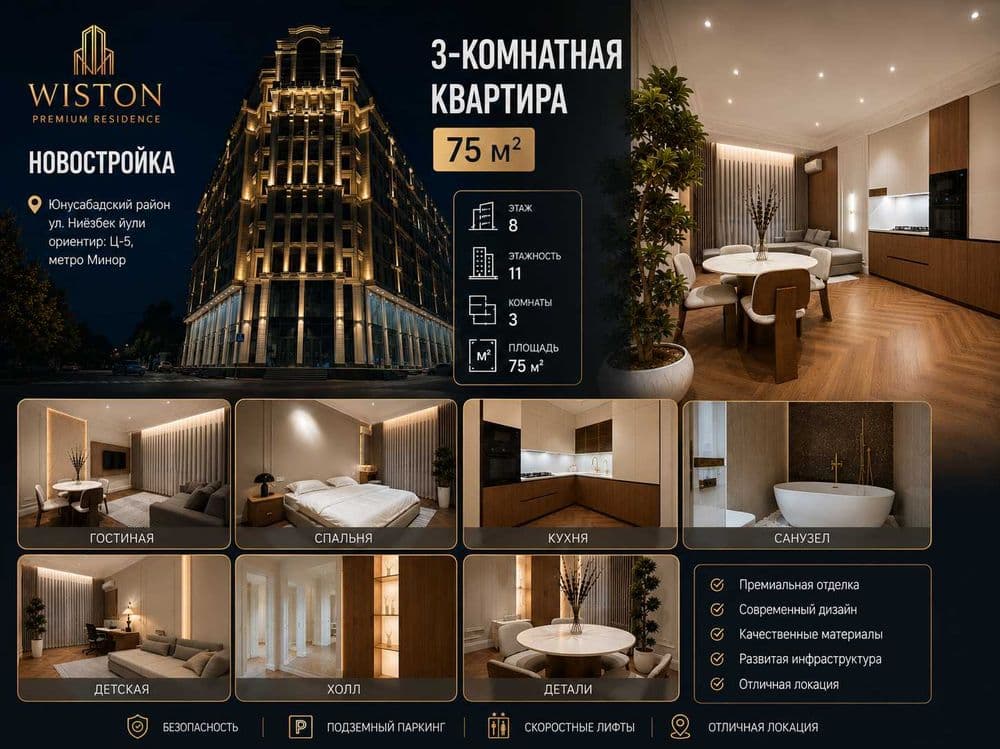 3-комнатная 75 м² в ЖК Wiston | Ц-5 у метро Минор — 1