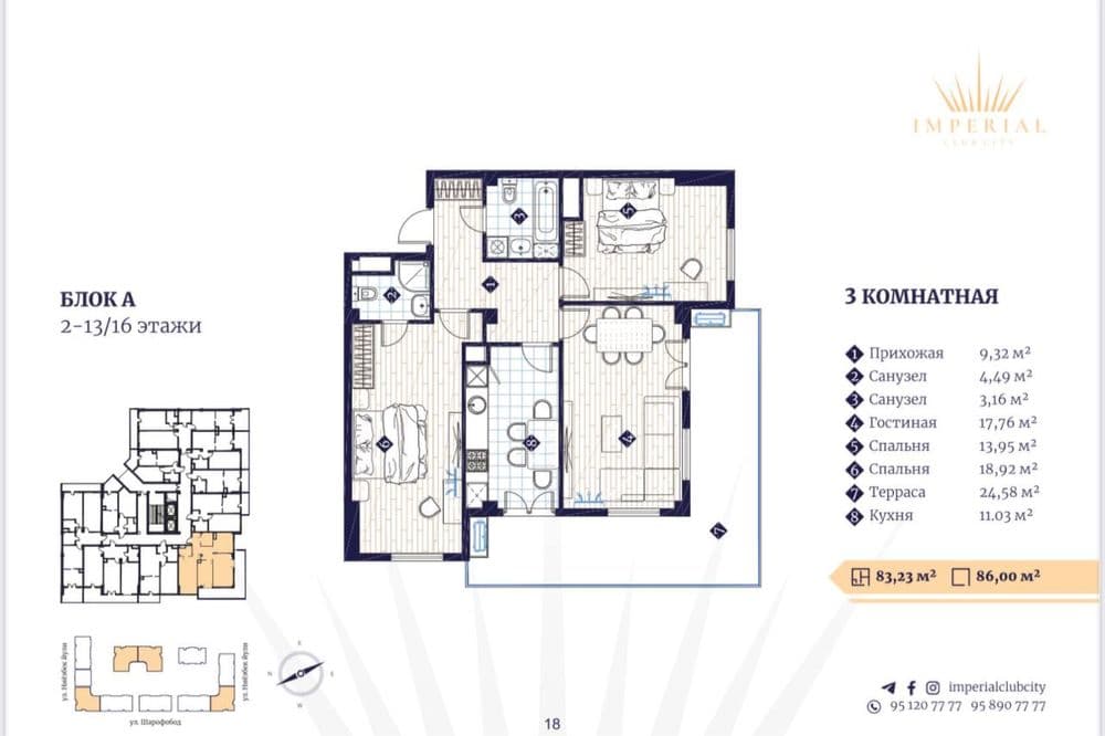 Продается ЖК IMPERIAL CLUB CITY 3/9/14 коробка 90м2 — 1
