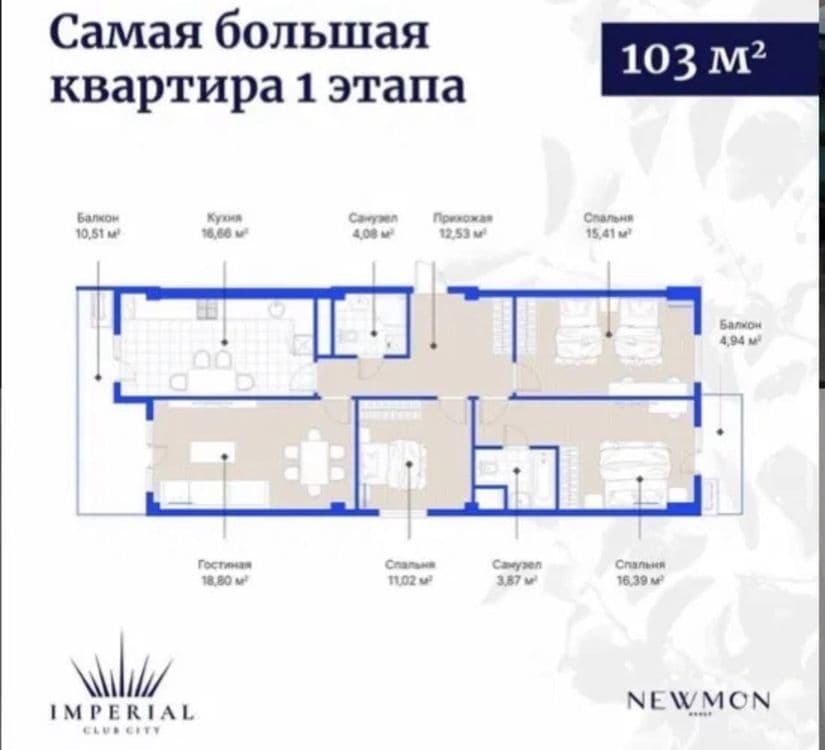 Imperial club city жк 4/2/8 квартира продается — 3