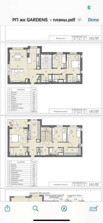 Пентхаус 260м² + терраса в ЖК Gardens, Tashkent City — 2
