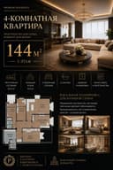 ПРОДАЁТСЯ Коробка в Элитной Новостройке от хозяина. SXF Samarqand City