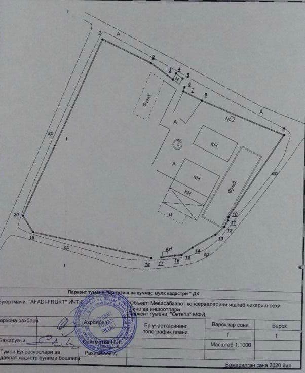 Продается производственная база со всеми коммуникациями 1,22 га. — 2