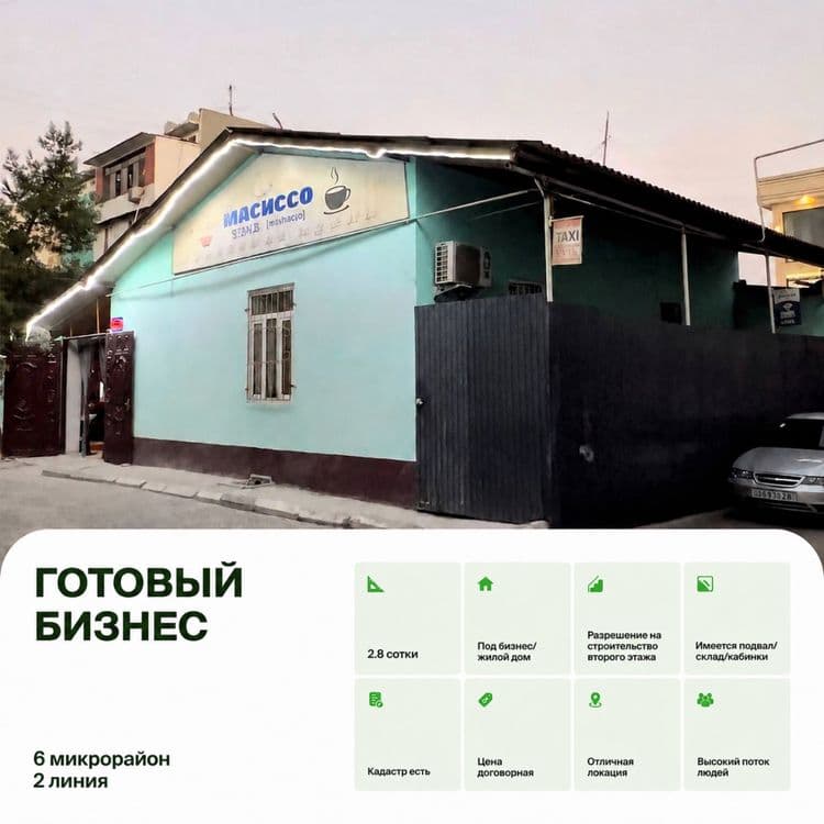 Продается  Бизнес Кафе — 1