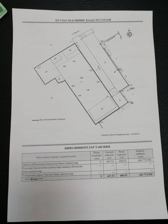Продажа участка Греческий городок 23 сотки фасад 45 метр Мирзо Улугбек — 5