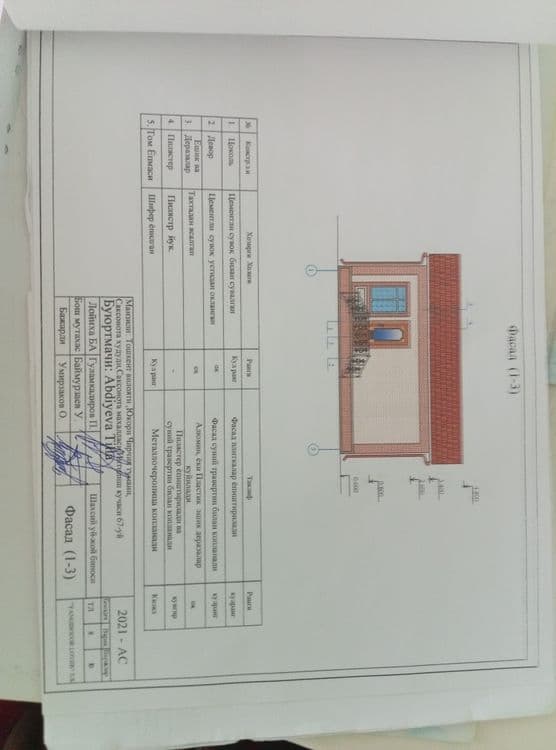 Дом продаётся участок — 7