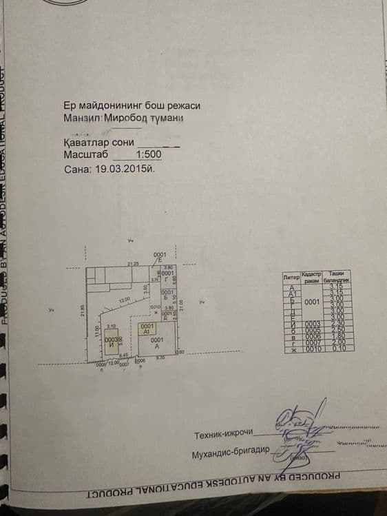 ул.Хамал / ул.Ф.Йули ор-р ГАИ (Техосмотр) 2,65сот 4ком 80м2 Фасад 18м — 4