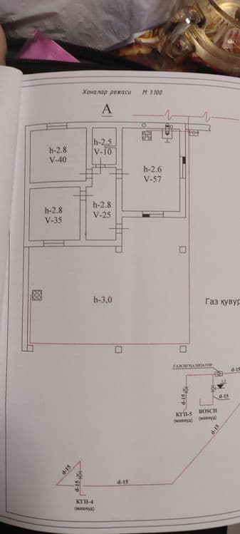 Участок с домом шесть соток — 2