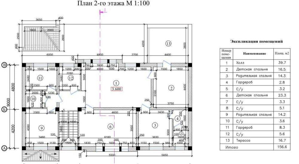 Продается участок 2,7 соток. Ор-р: Ункургон махалля — 3
