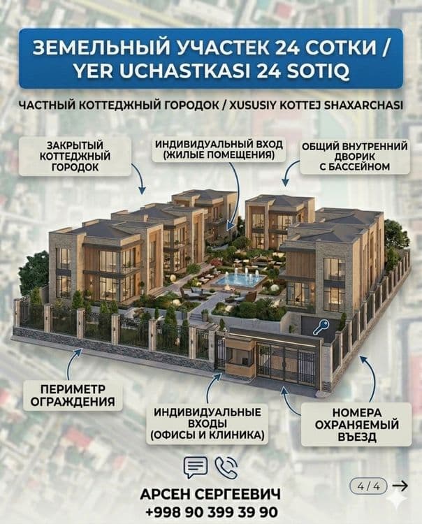 Идеальный прямоугольный участок под БЦ Клинику Школу Коттеджи Таунхаус — 4