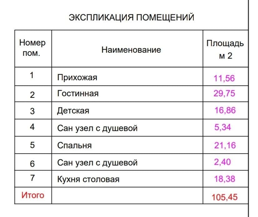Тулов 100% га Коттедж + 15m2 подвал — 6