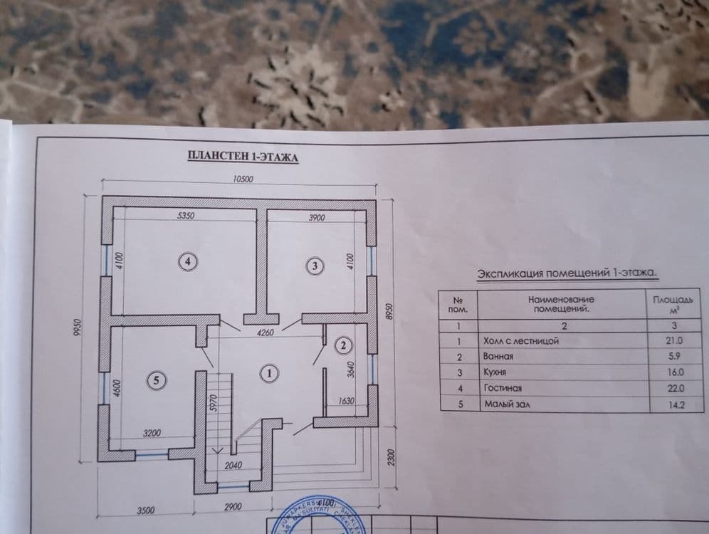 Жай сатылады келсимли — 1
