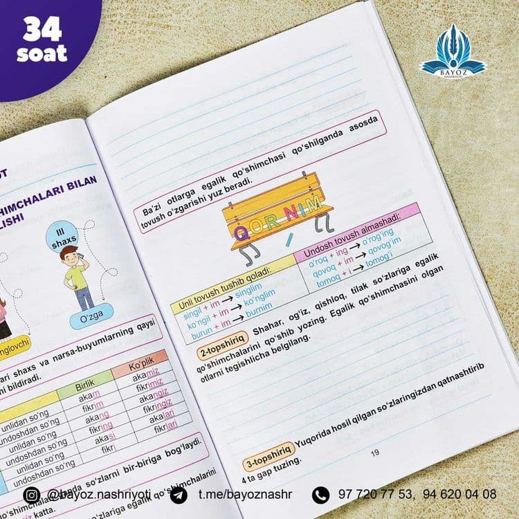 4-sinf “Ona tilidan to‘garak mashg‘ulotlari daftari — 2