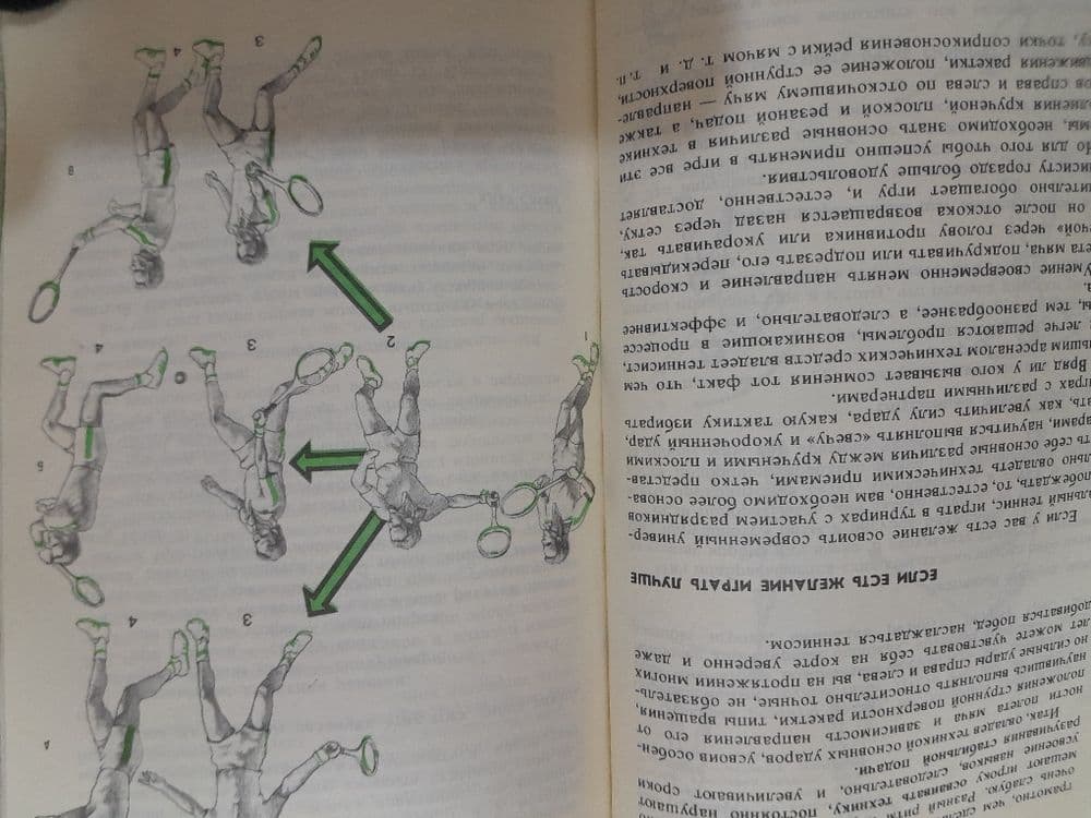 Книга "Теннис после тридцати", автор Ю. Айвазян,  издание 1986 года. — 2