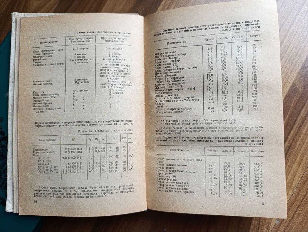 Книги медицинские педиатрия. неврологи — 2