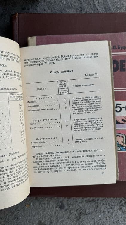 Справочники для строителей — 6