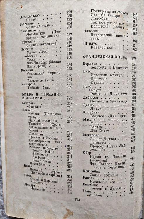 Продаются книги для музыкантов — 4