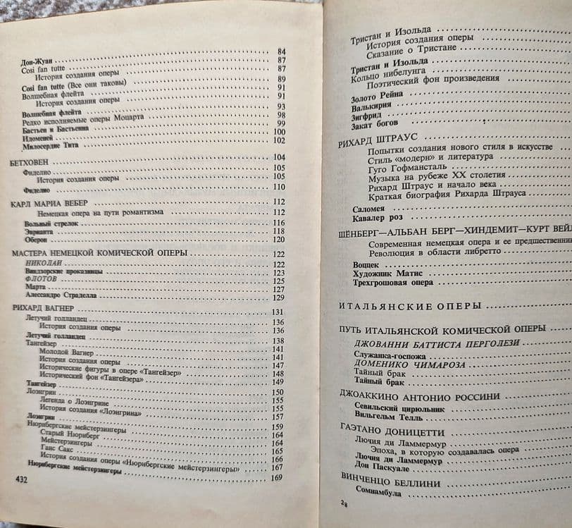 Продаются книги для музыкантов — 7