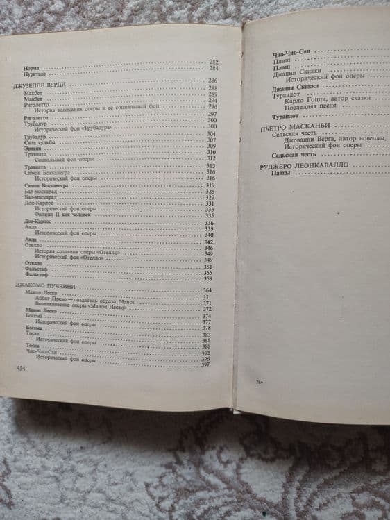 Продаются книги для музыкантов — 8