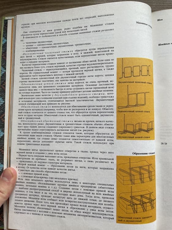 Книги по вязянию. «Азбука Вязания» и «Шейте Сами» — 3