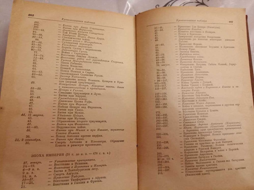 Госполитиздат, "История Древнего Рима". Автор Машкин Н.А. 1956 год — 3