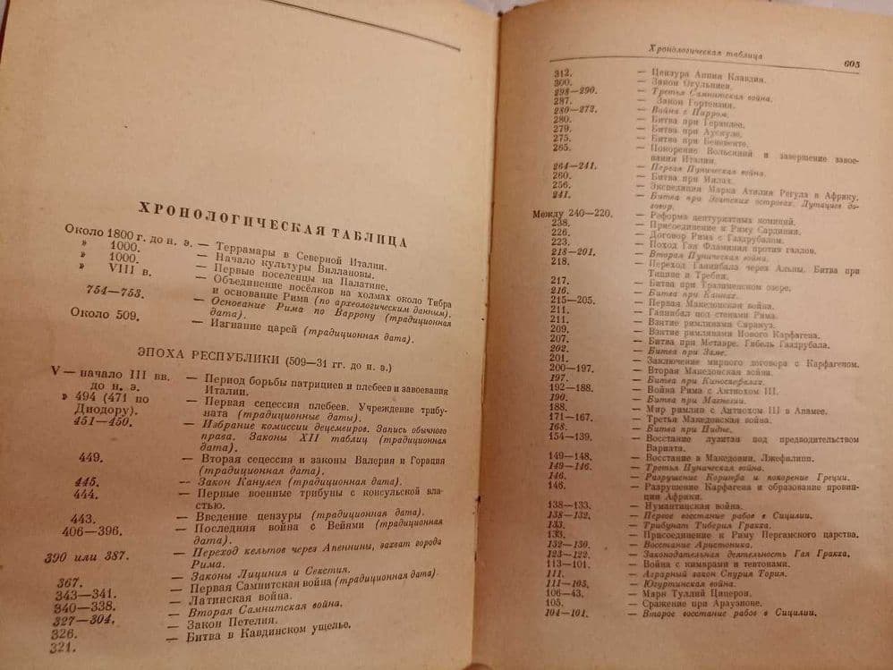 "История Древнего Рима" Госполитиздат. Автор Машкин Н.А. 1956 год — 4