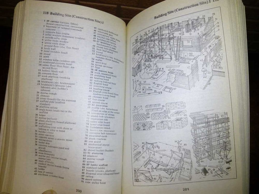 словарь The Oxford-Duden — 2