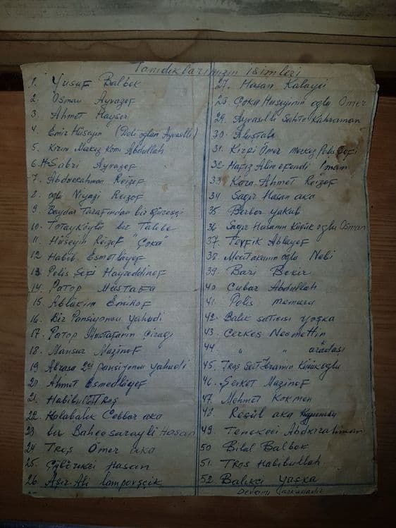 Фотография 1926 года Турки на празднике Дереза. — 4