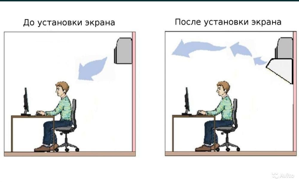 Дефлектор для кондиционера размеры 12 18 24 — 4