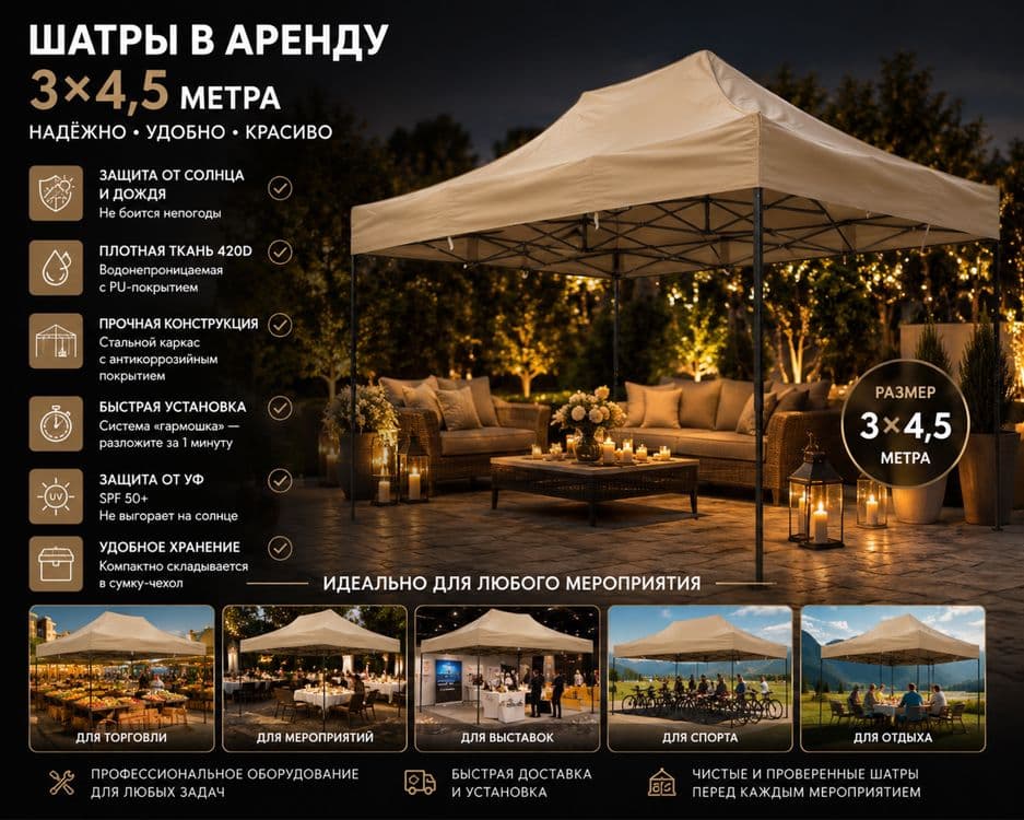 Профессиональные шатры в аренду — 1