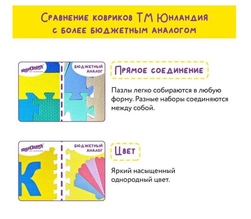 Коврики-пазлы, мягкие коврики-30х30х1 см 1 штук Доставка бесплатно — 6