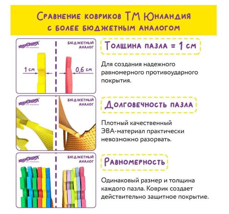 Коврики-пазлы, мягкие коврики-30х30х1 см 1 штук Доставка бесплатно — 7