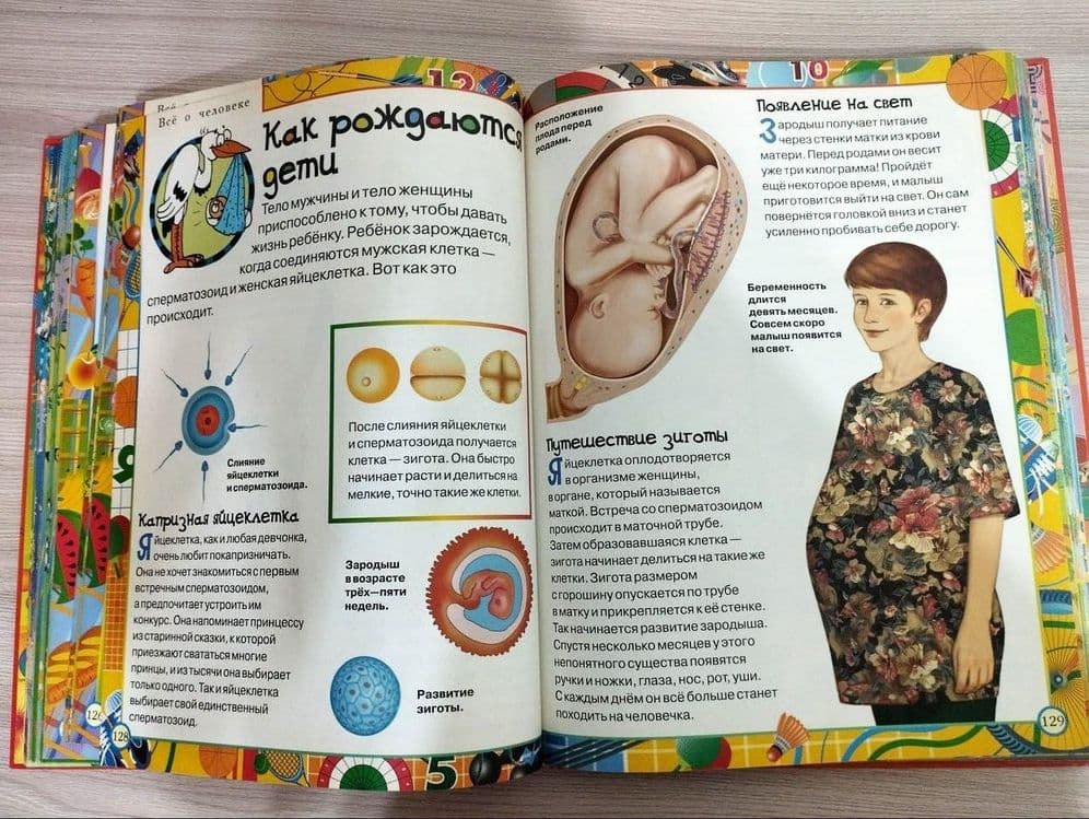 Продаются детские энциклопедии — 5