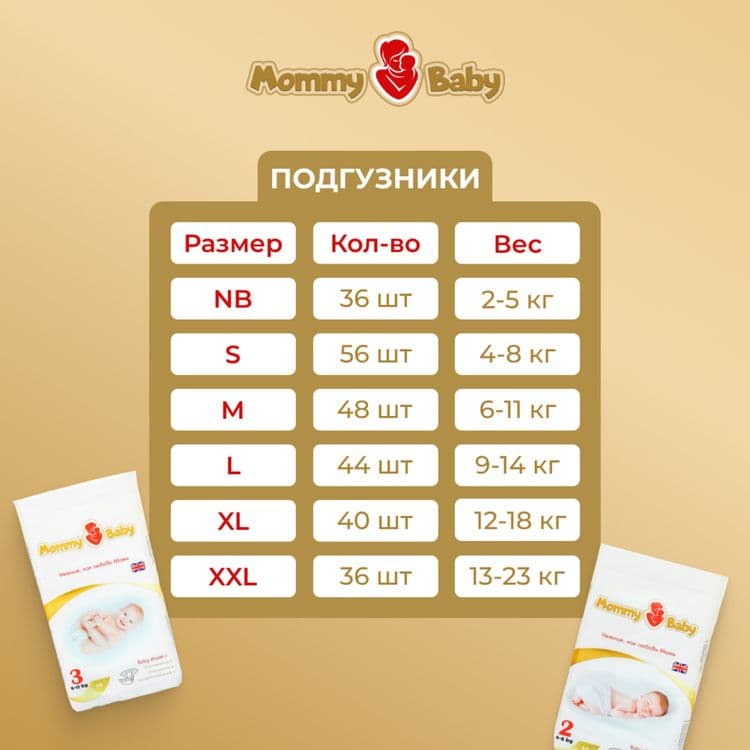 Оптом подгузники MommyBaby / Tagliklar OPTOM — все размеры, доставка! — 4