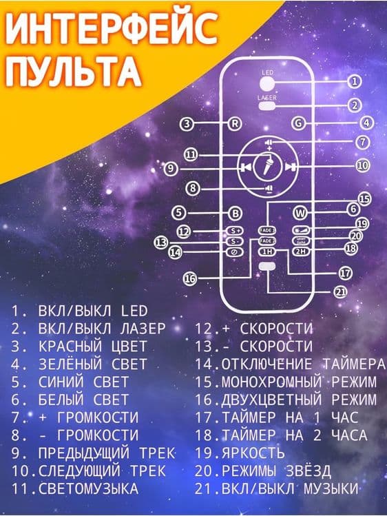 Ночник космос проектор калонка Bluetooth с пультом — 6