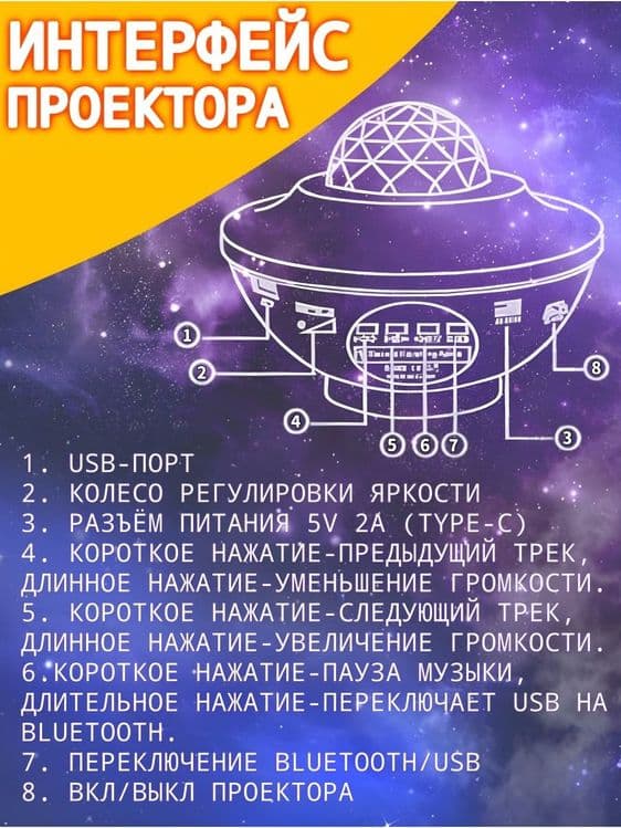 Ночник космос проектор калонка Bluetooth с пультом — 7