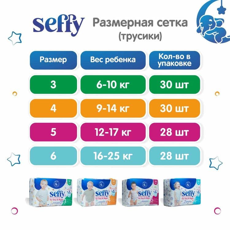 Подгузники-трусики Seffy — 3