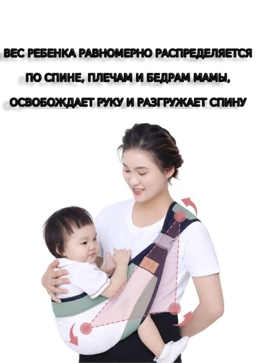 Переноска для детей, ребёнка. Хипсит. Слинг. Кенгуру. Bolajonlar uchun — 6