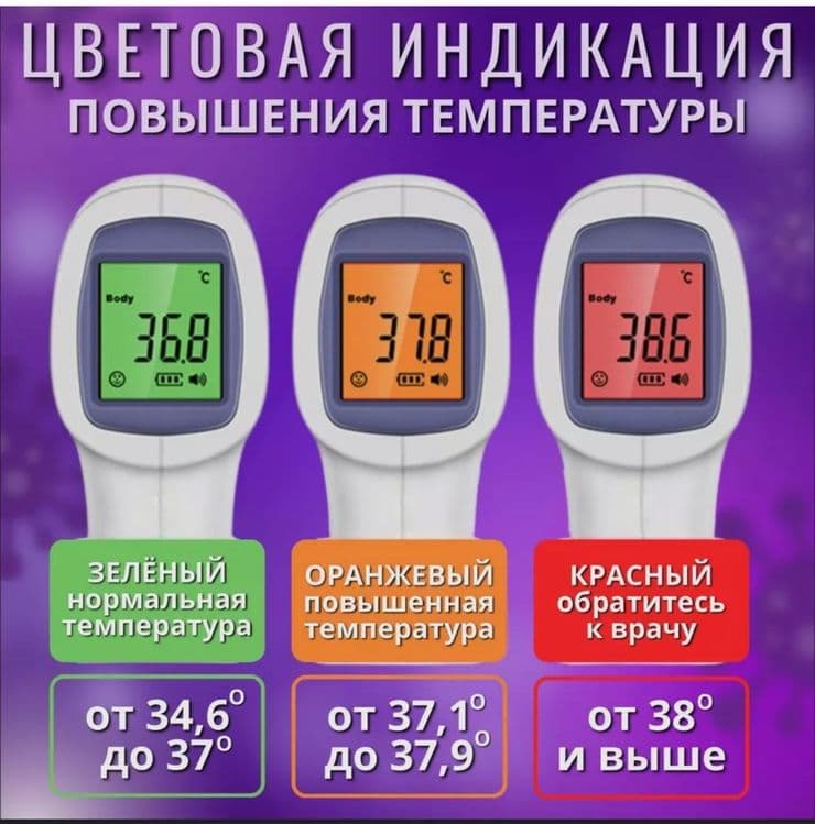 Термометр Бесконтактный инфракрасный — 2