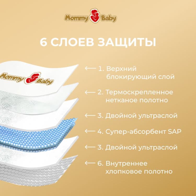 Mommy Baby - высокое качество,отличная цена. Mommy Baby - yuqori sifat — 3