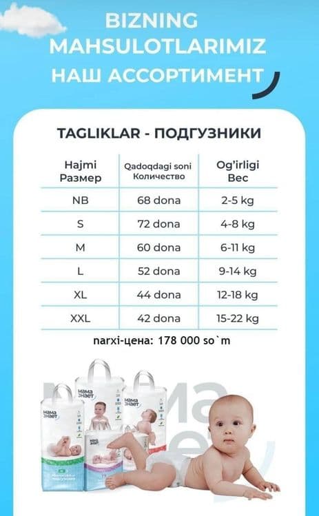 Мама знает памперс — 5