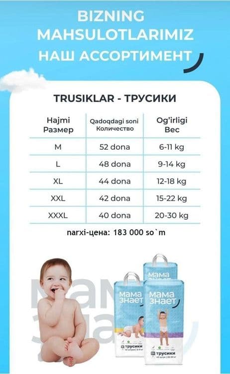 Мама знает памперс — 6