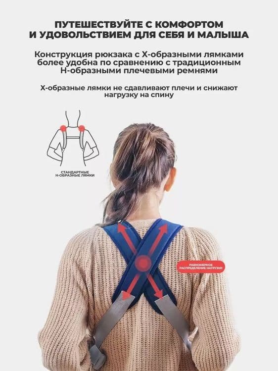 Детская переноска-кенгуру для малышей — 2