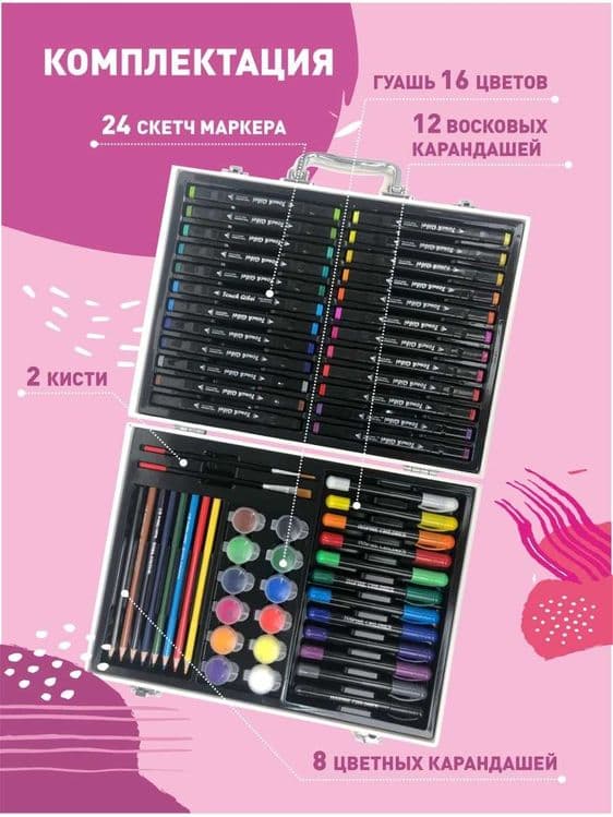 Набор для Рисования со Скетч Маркерами! #арт #подарки #дизайн #набор — 2
