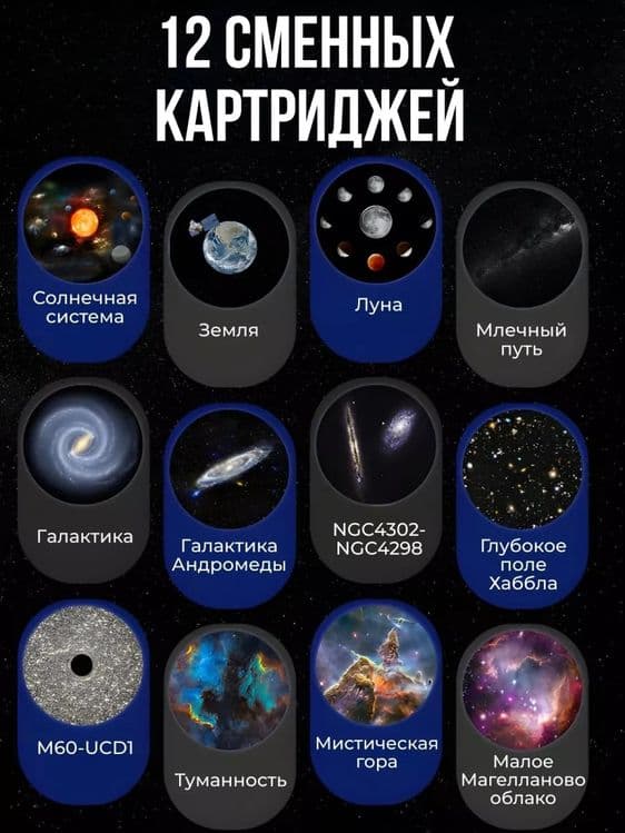 Проектор-планетарий Звездное небо HD 13 проекции — 8