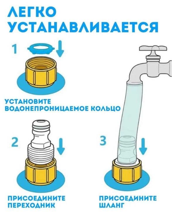 Bolalar basseyn favvora fantan hovuz бассейн фонтан для детей — 5