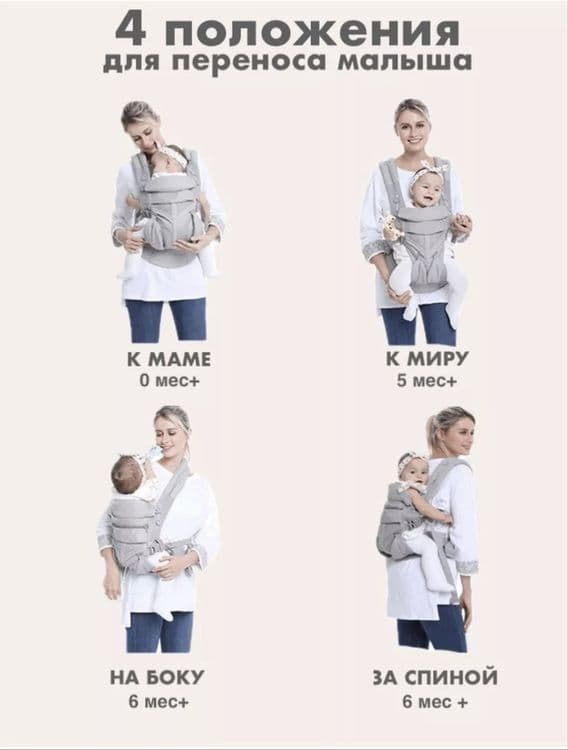 Слинг Эргорюзказ Кенгуру от ERGO baby omni 360 — 3