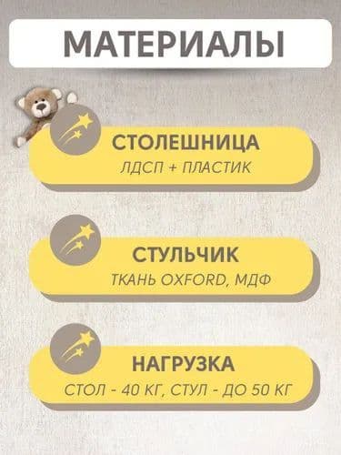 Набор детской мебели Ника «Пушистая Азбука» КУ2/ПА — 5