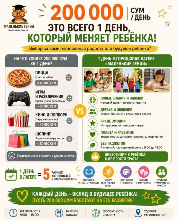 Городской лагерь  дневного пребывания. Юнусабад 3 — 2