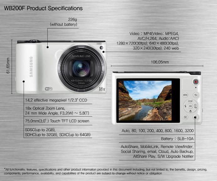 Samsung camera WB200F — 7