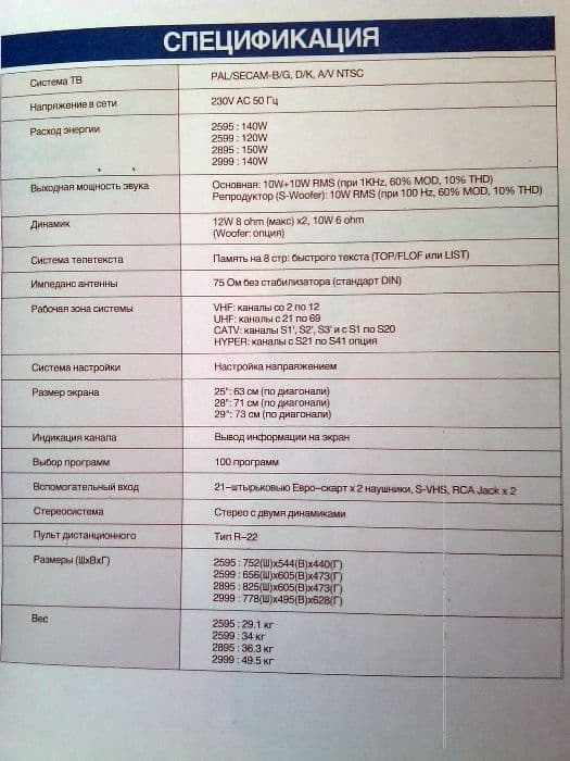 Телевизор Daewoo 72*см (CRT). — 2
